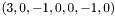 $(3, 0, -1, 0, 0, -1, 0)$