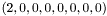 $(2, 0, 0, 0, 0, 0, 0, 0)$