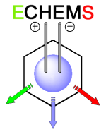 Logo Echems